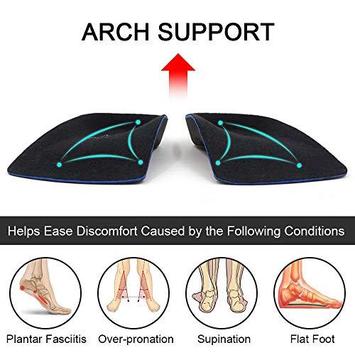 Dr. Foot's 3 4 Length Orthotic Inserts, Self-Adhesive Half Shoe Insoles for Flat Feet, Plantar Fasciitis, Fallen Arches, Over-Pronation, Heel Spurs, Feet Fatigue (Small)