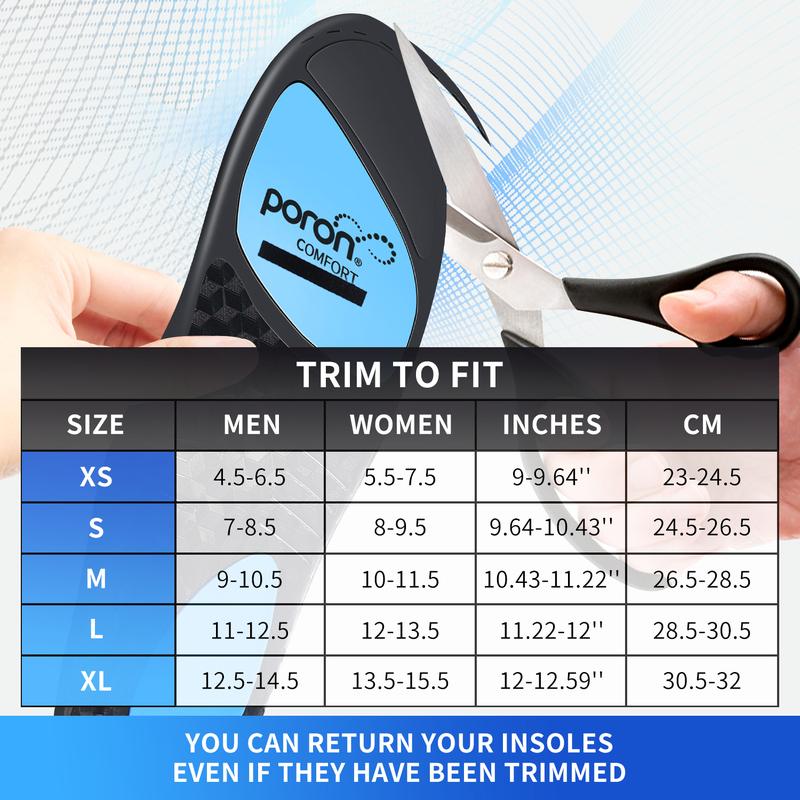 IYDoaMea 220+ lbs Plantar Fasciitis High Arch Support Insoles Men Women, -   Orthotic Shoe Inserts, Maximum Support And Cushion Poron Sole Insoles For Standing All Day Sweat-Absorbent Breathable Footwear Comfort