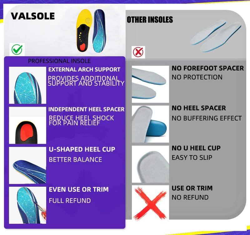 High Arch Support Insoles For shoes Pain Relief Orthotics 220+ lbs Heavy Duty Support Plantar Fasciitis Flat Feet Insert Work Boot Absorb Shock Footwear Comfort Insole high arch insoles jump higher